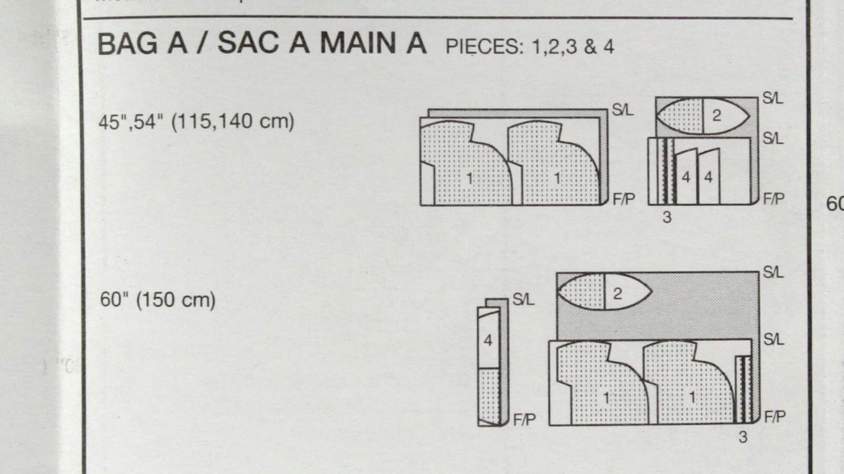 Pattern Layout