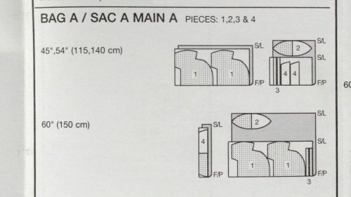 Pattern Layout