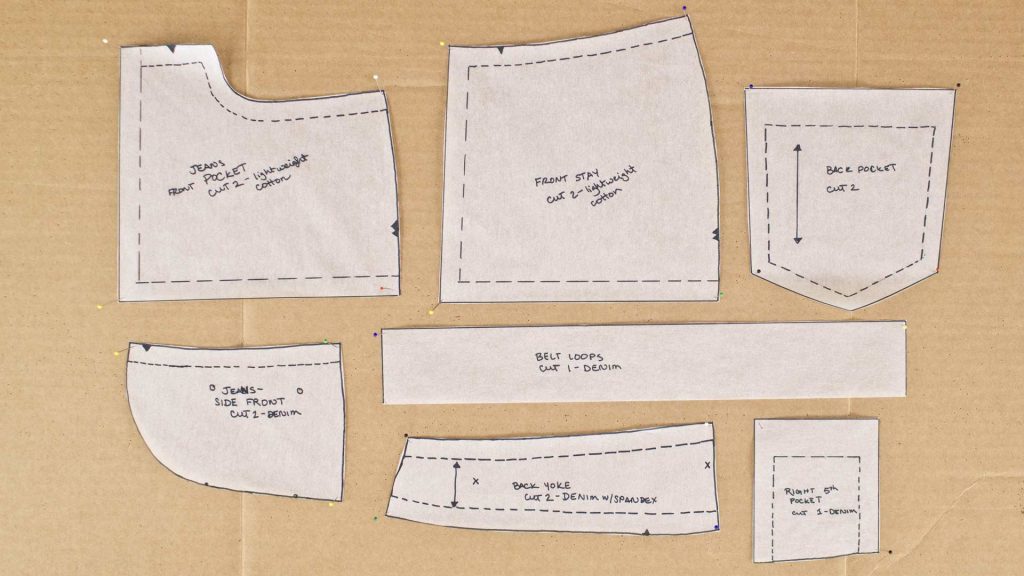 How to Create Patterns From Existing Clothing Jeans Part 3